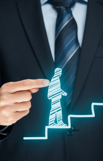 Personality Development